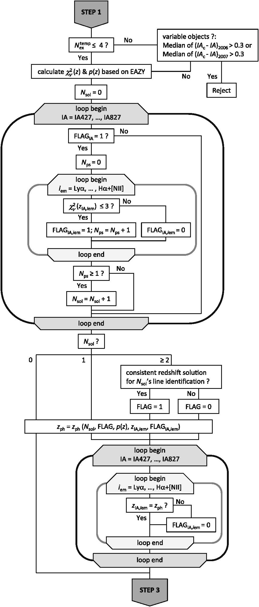 Flowchart2.jpg