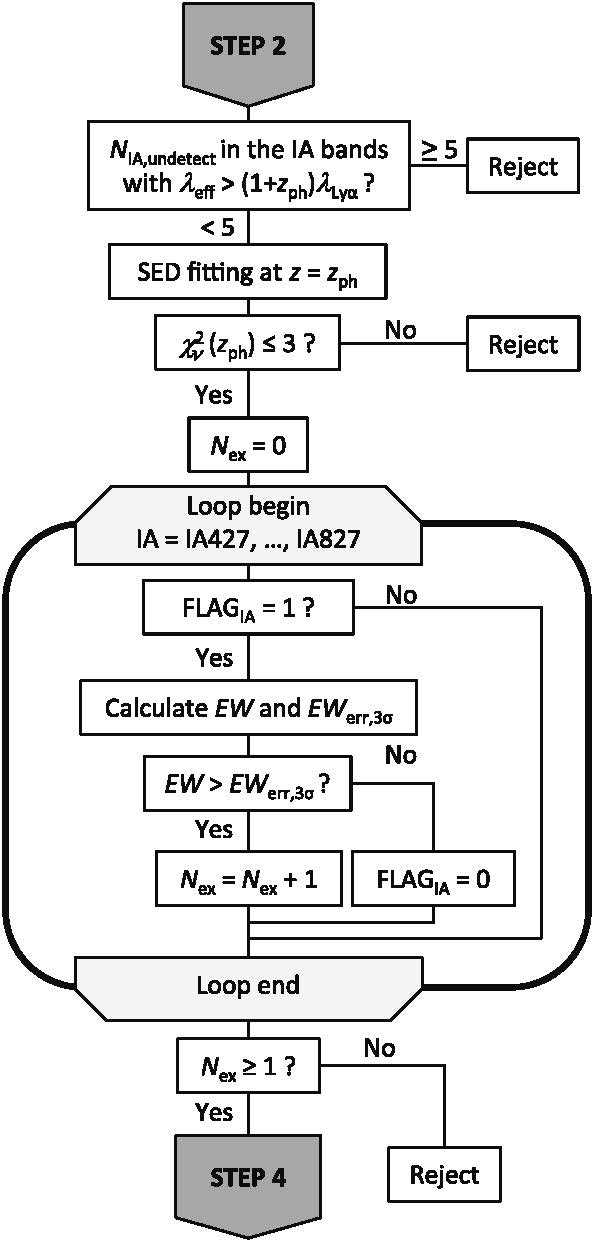 Flowchart3.jpg