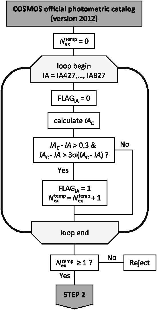 Flowchart1.jpg