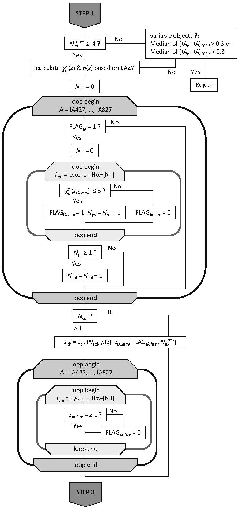 Flowchart2_new.jpg