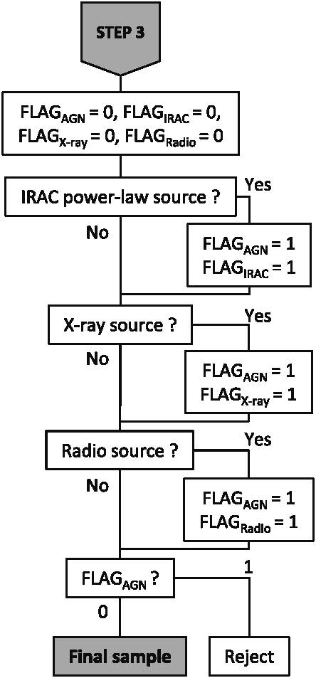 Flowchart4.jpg